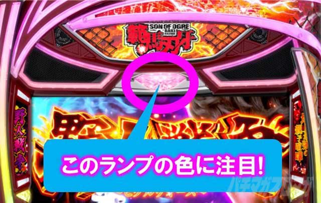 L範馬刃牙　設定示唆演出