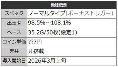 サンダーV　機種概要