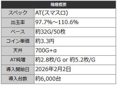 L範馬刃牙　機種概要