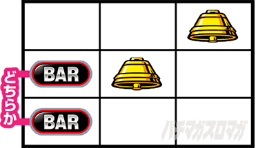 サンダーV　ボーナス中の打ち方