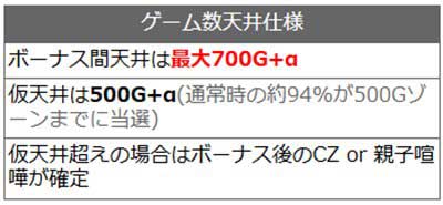 L範馬刃牙　天井