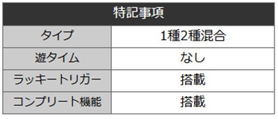 フィーバーキン肉マン　詳細スペック