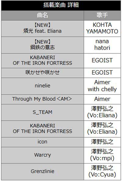eカバネリ2　収録楽曲