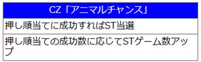 アニマルスロットドッチ　アニマルチャンス