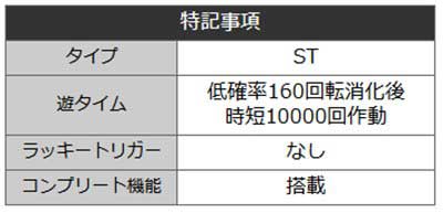 乗物娘59　詳細スペック
