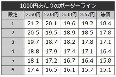 乗物娘59　ボーダーライン