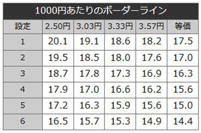 乗物娘59　ボーダーライン
