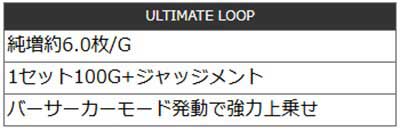 ゴブスレ2　上位AT　ループ