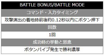 乃木坂Ⅱ甘　裏ボタン