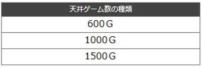 ゴブスレ2　天井