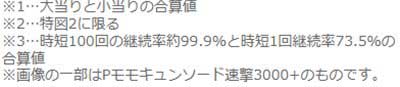 モモキュン99 注釈