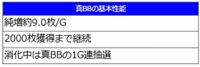 真打吉宗　真BB