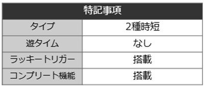 リコリスリコイル　詳細スペック