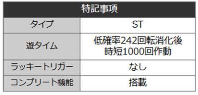 ぷらねっとアポロ 詳細スペック