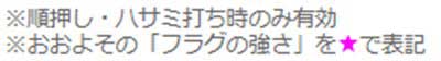 銀英伝　注釈