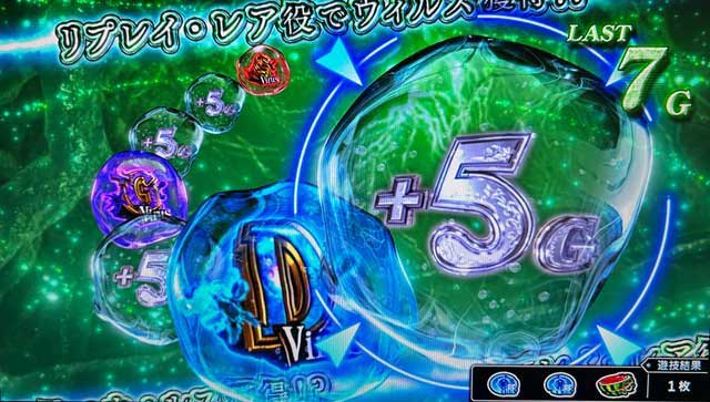 パンデミックチャンス|スマスロ バイオハザードRE:3(バイオRE3)|パチスロ スロット