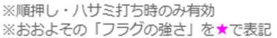 バイオ5　注釈