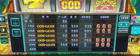 スマスロ ミリオンゴッド 液晶メニュー