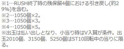 ウルトラメビウス　注釈