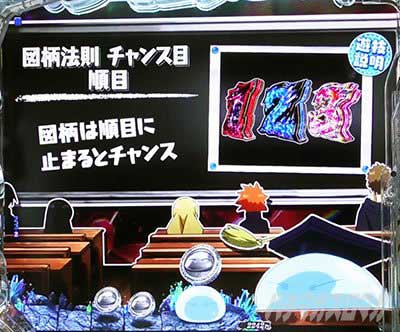 転スラ2　先読み