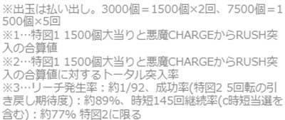 Fキン肉マン　注釈