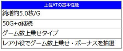 ヨルムンガンド　AT