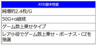 ヨルムンガンド　AT