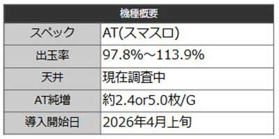 ヨルムンガンド　概要