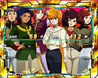 ユニコーン覚醒　設定推測