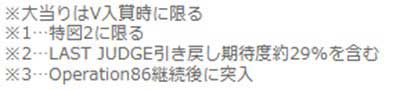86　注釈