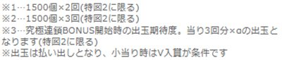 ライザのアトリエ　注釈