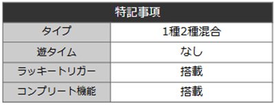 ルパンキャッツ157　詳細スペック