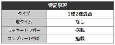 リング　詳細スペック