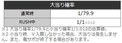 QBナナエル79　詳細スペック