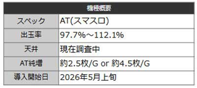 リオエース2　機種概要