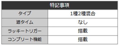 カケグルイ7500　詳細スペック