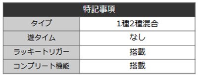 バイオ6　詳細スペック