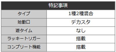 戦国無双100　詳細スペック