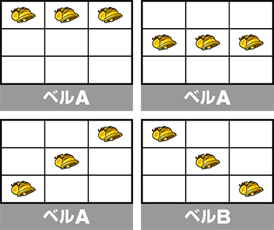 ガルフィ　BT