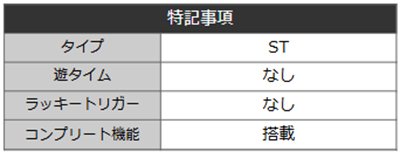沖海6えなこ　詳細スペック