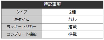 ひきこまり吸血姫　詳細スペック