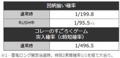 冥妃転生　詳細スペック