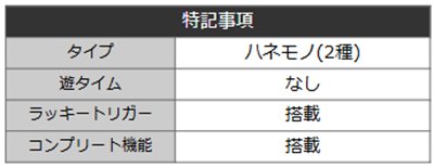 エガブレイブ　詳細スペック