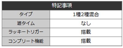 仕事人6　詳細スペック
