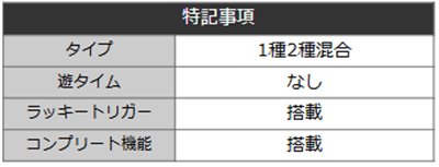 入るん織田信奈　詳細スペック