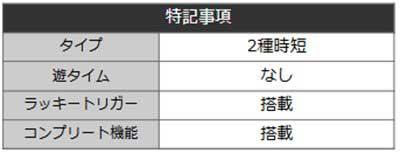 冥妃転生　詳細スペック