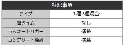 デッドマウント・デスプレイ　詳細スペック