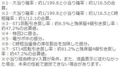 ガルパン最終章　注釈