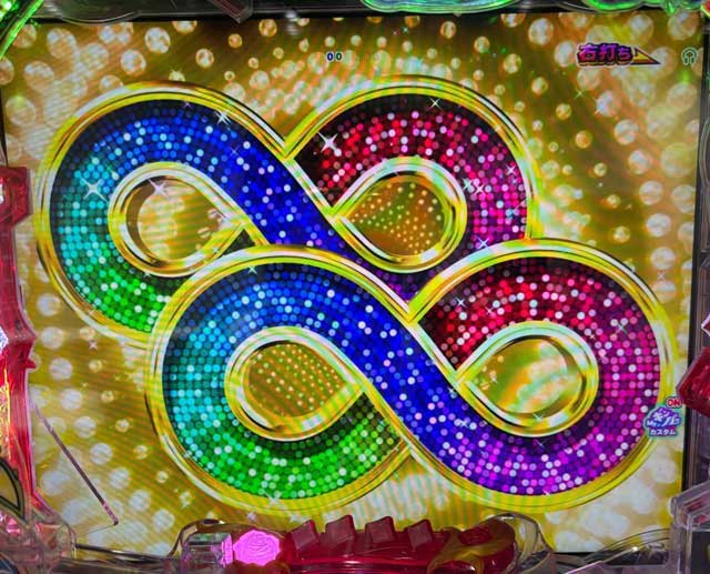 まわるんギンパラ