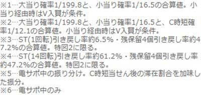 ガルパン最終章　注釈